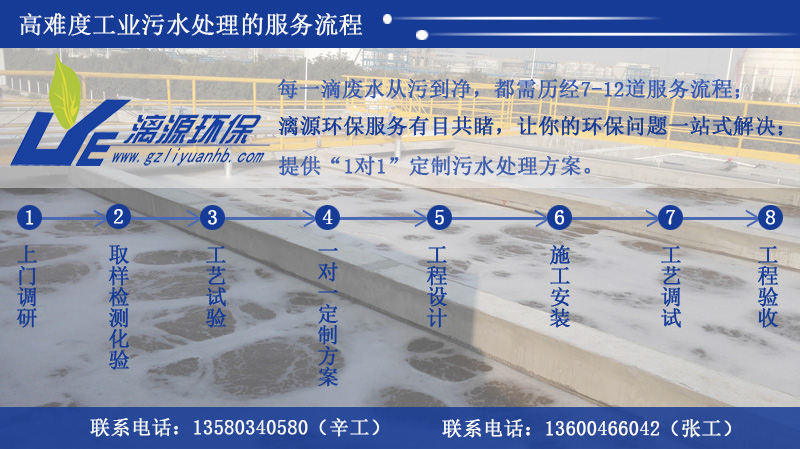7.3 电气设计根据工艺、土建等提供的用电负荷进行计算。(1).低压采用380/220V三相四线制。外部用电力电缆直埋,室内采用硬管铺设。(2).厂区各生产用电设备除15kw以上电动机采用降压起动外,其它电机均直接起动。主要动力设备设有现场手动操作方式。(3).低压保护接地系统采用TN-S制,设专用?；そ拥叵低?对电器设备外壳插座可靠接地。7.4 控制设计根据预先设定的水位由双浮球液位控制器控制提升泵的启闭,实现废水从调节池自动提升,以保证控制的可靠性。(1).混凝剂加药泵、絮凝剂加药泵与提升泵联动控制。(2).风机及污泥处理系统的电气启动与关闭采取人工控制。(3).为保证自动控制系统调节、检修方便,在自动控制系统中安装手动调控装置,可进行手动与自动的转换。同时各设备也可以手动独自操作。(4).为防止偶然突发故障发生,本系统手动调控具有优先权。